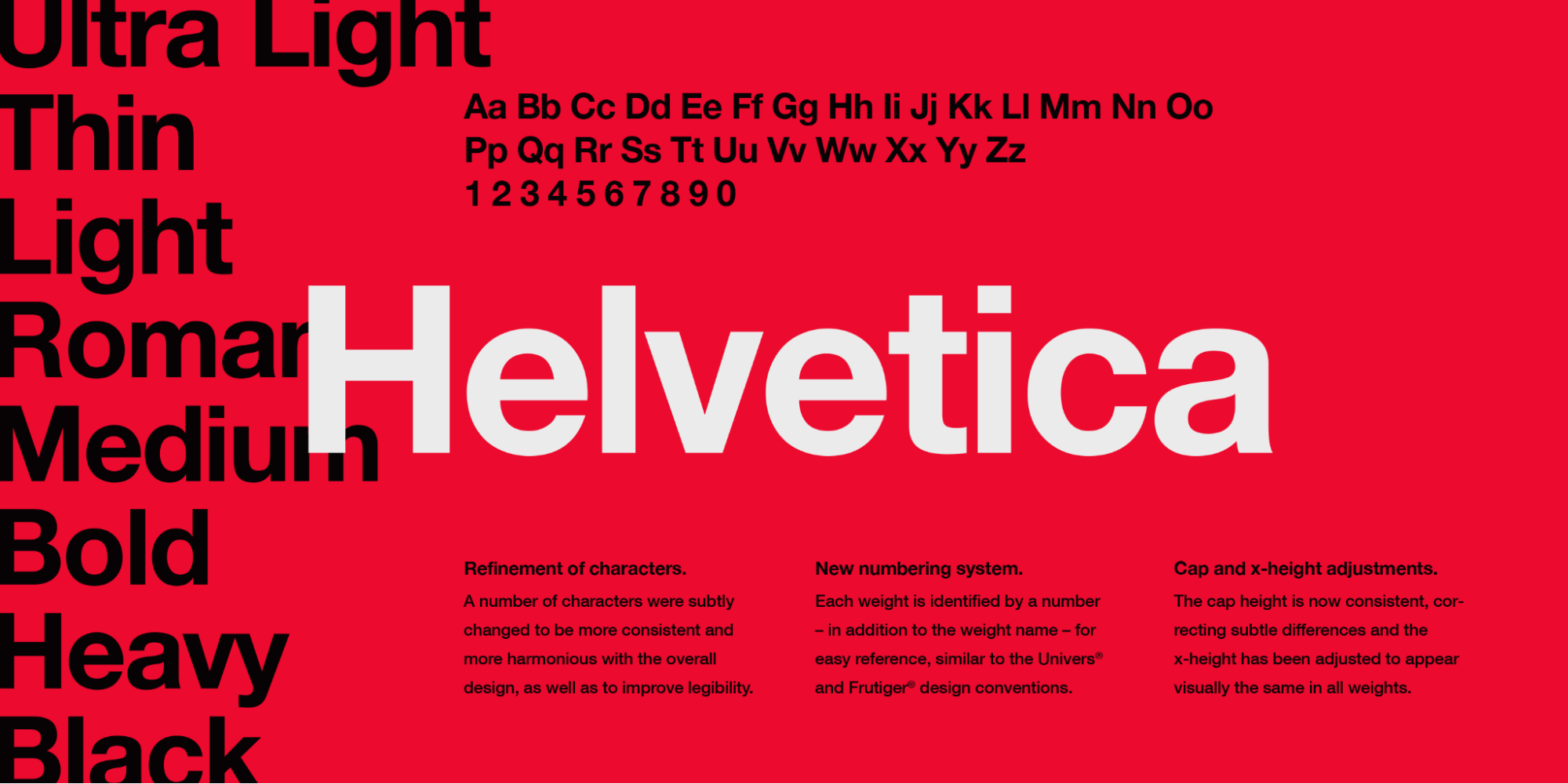 helvetica book fonts