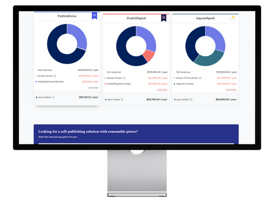 Sales Earnings Calculator