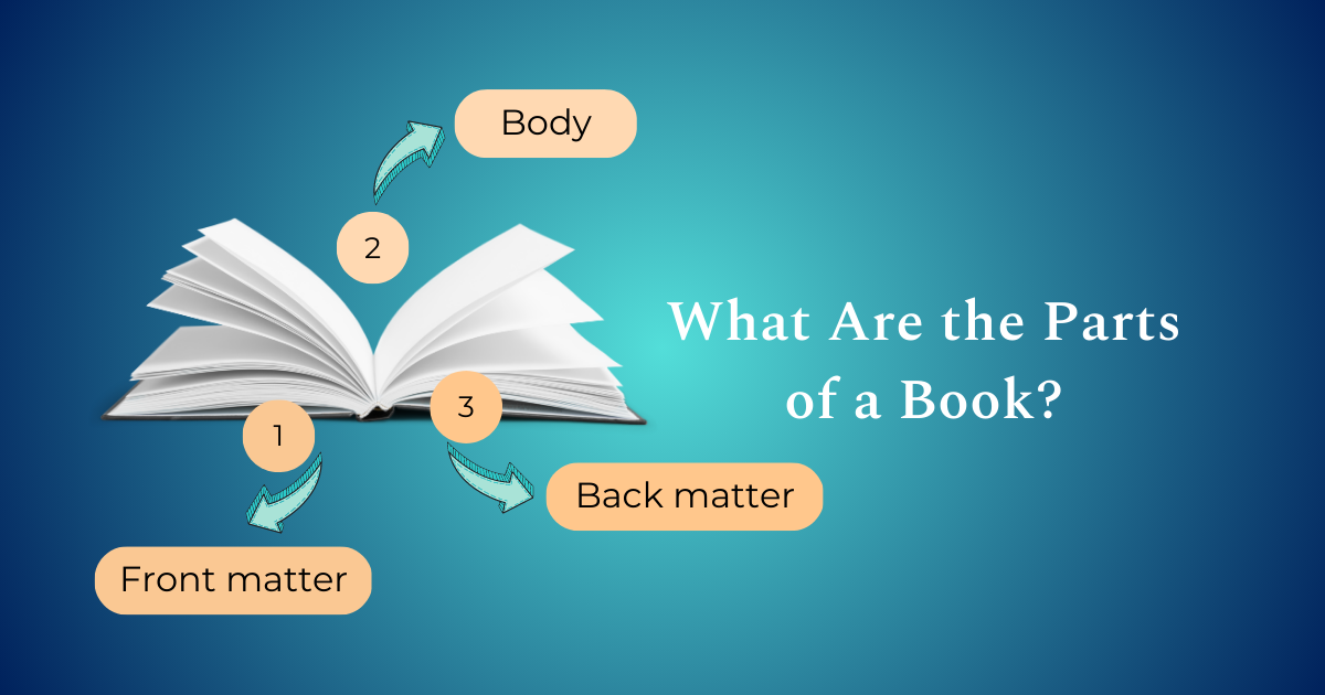 Parts of a Book: Front Matter, Back Matter and More