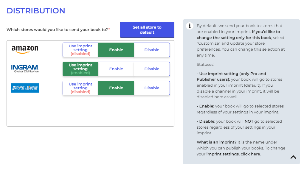 print-on-demand distribution