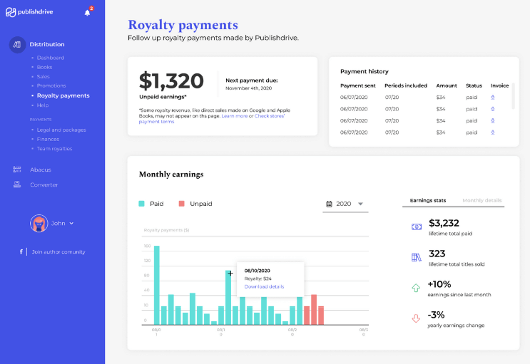 Handle royalties easily with PublishDrive