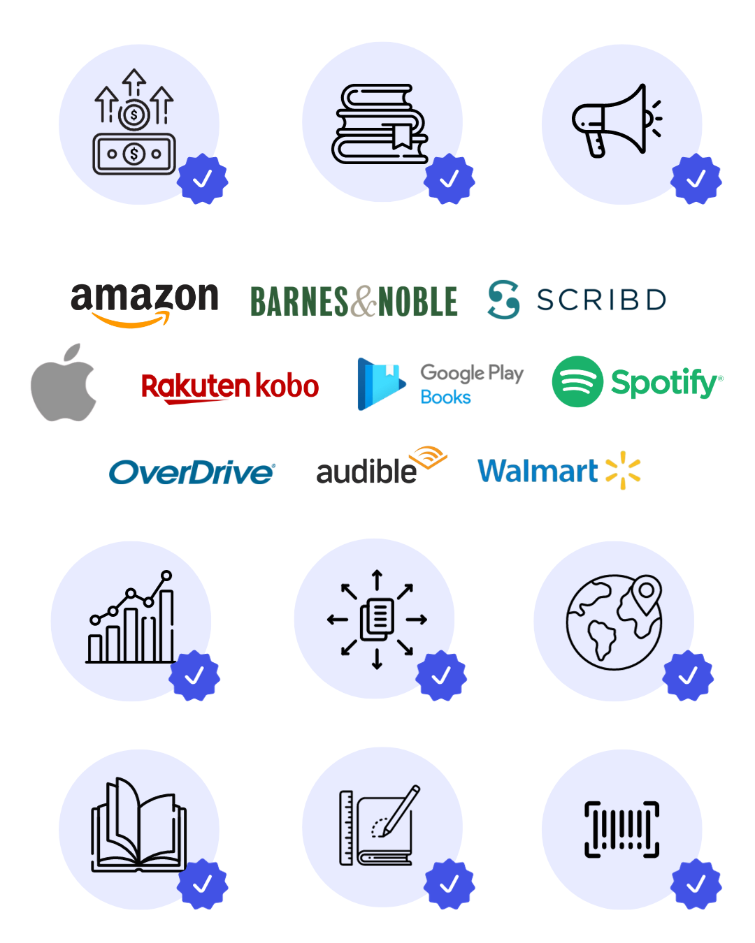 publishdrive distribution platform