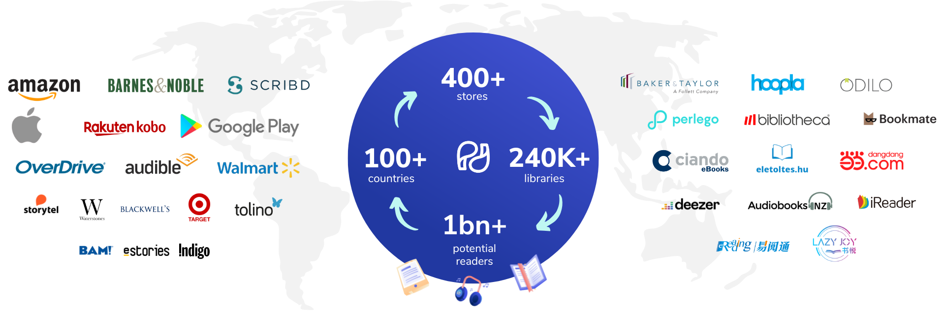 Jumbo reaches EUR 100 million in sales in Romania, plans to