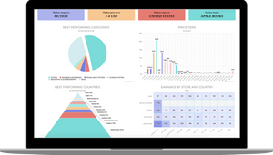 publishdrive analytics