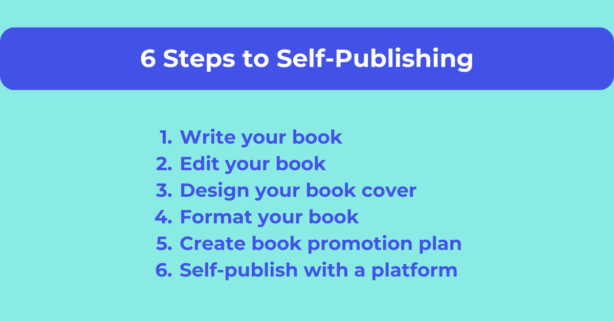 How to Make Money Writing a Book (Self-Publish!)