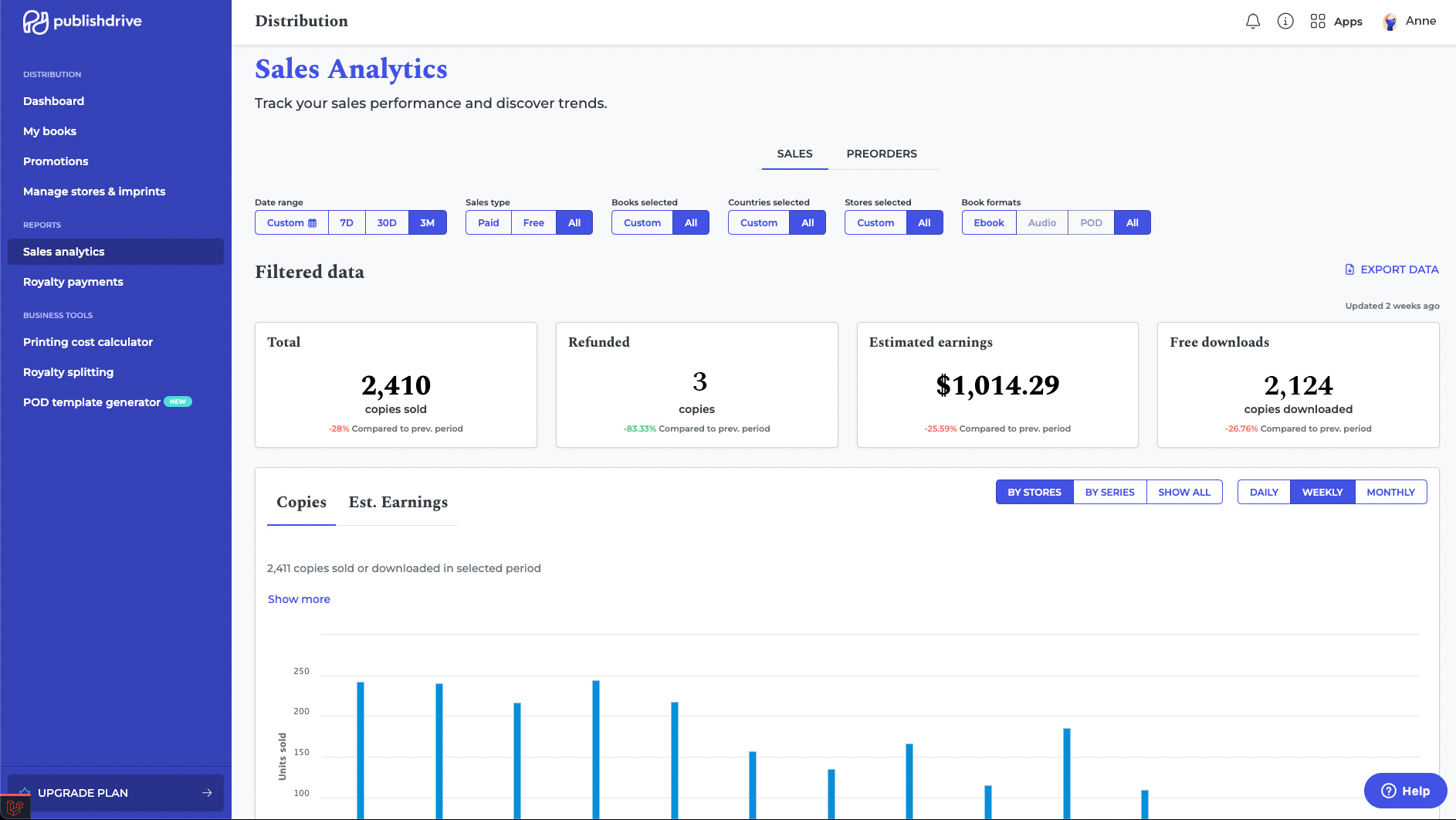 new sales analytics page