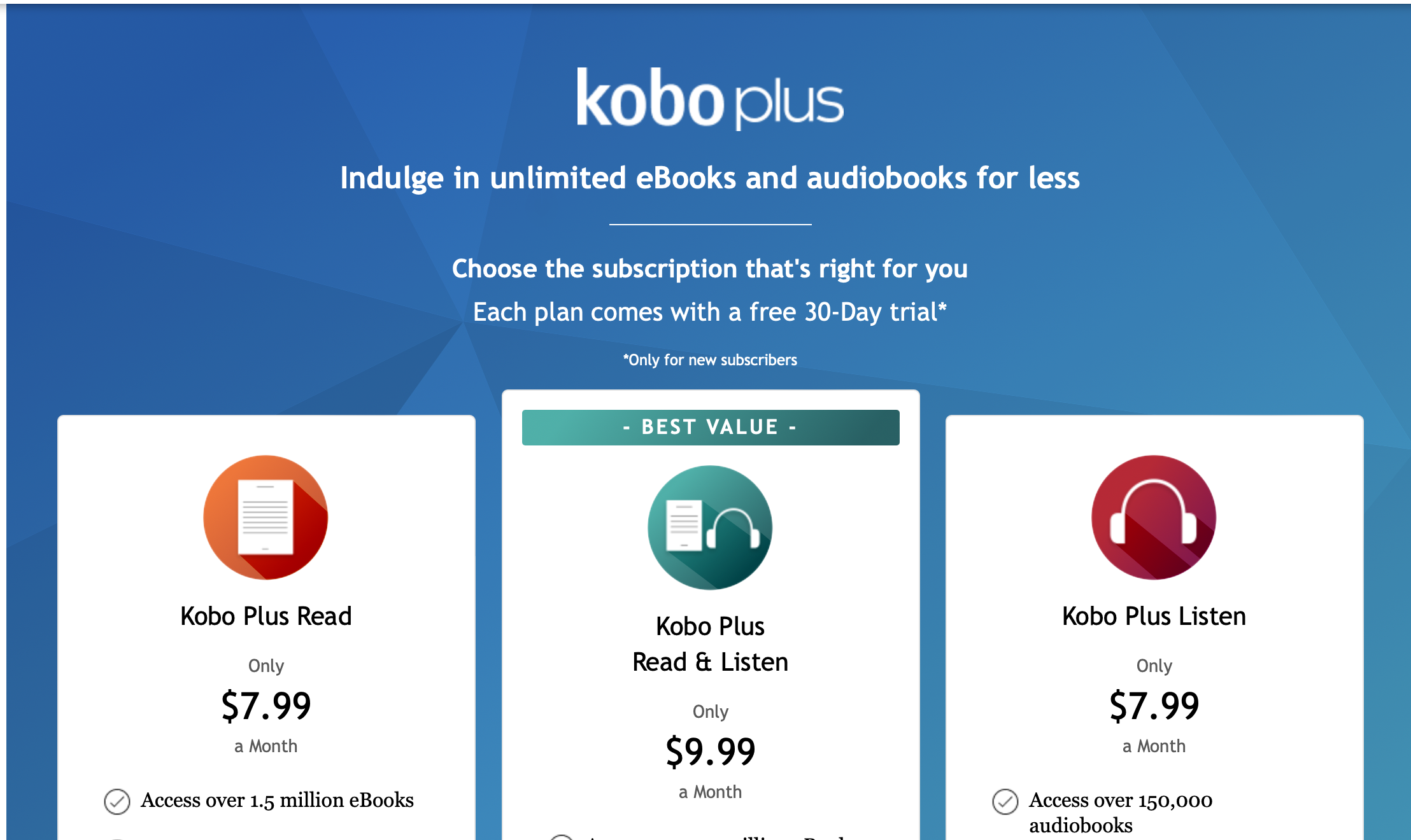 kobo plus best ebook subscription service 