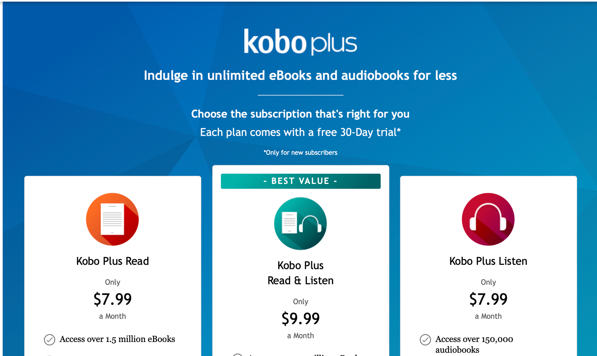 best audiobook subscription services kobo plus