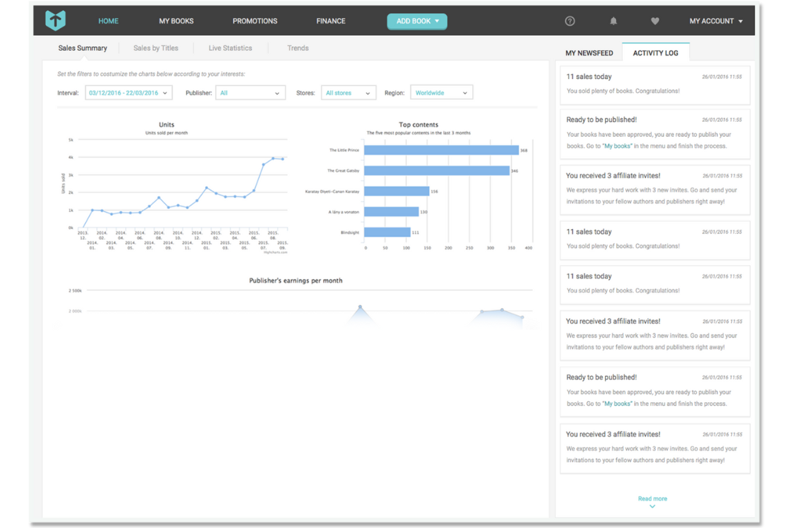 Sales Dashboard - Before