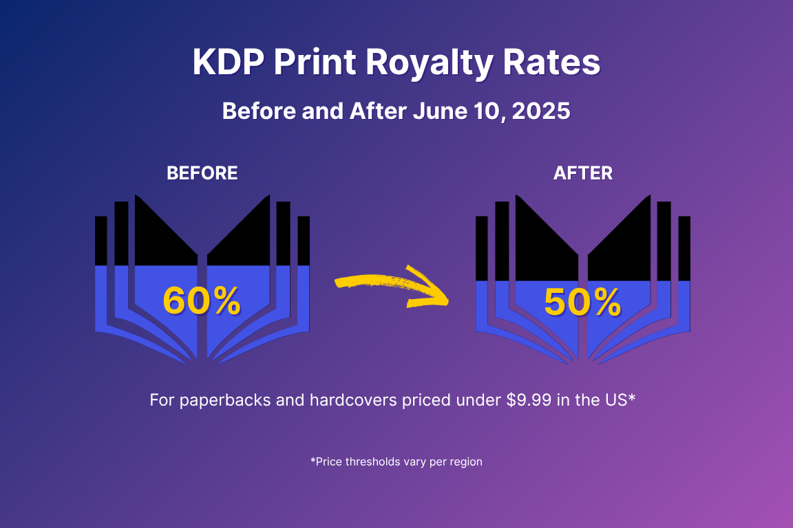 KDP Print Royalty Rates dropping