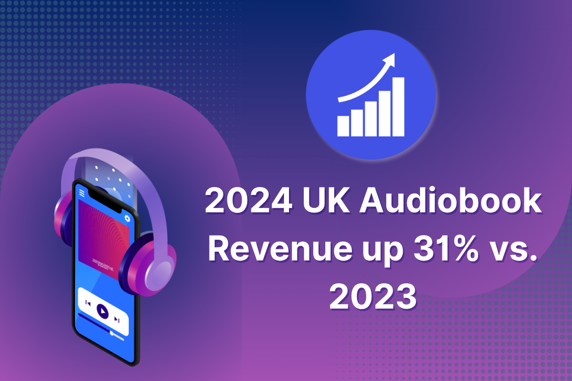 UK Audiobook revenue grew by 31% from 2023 to 2024