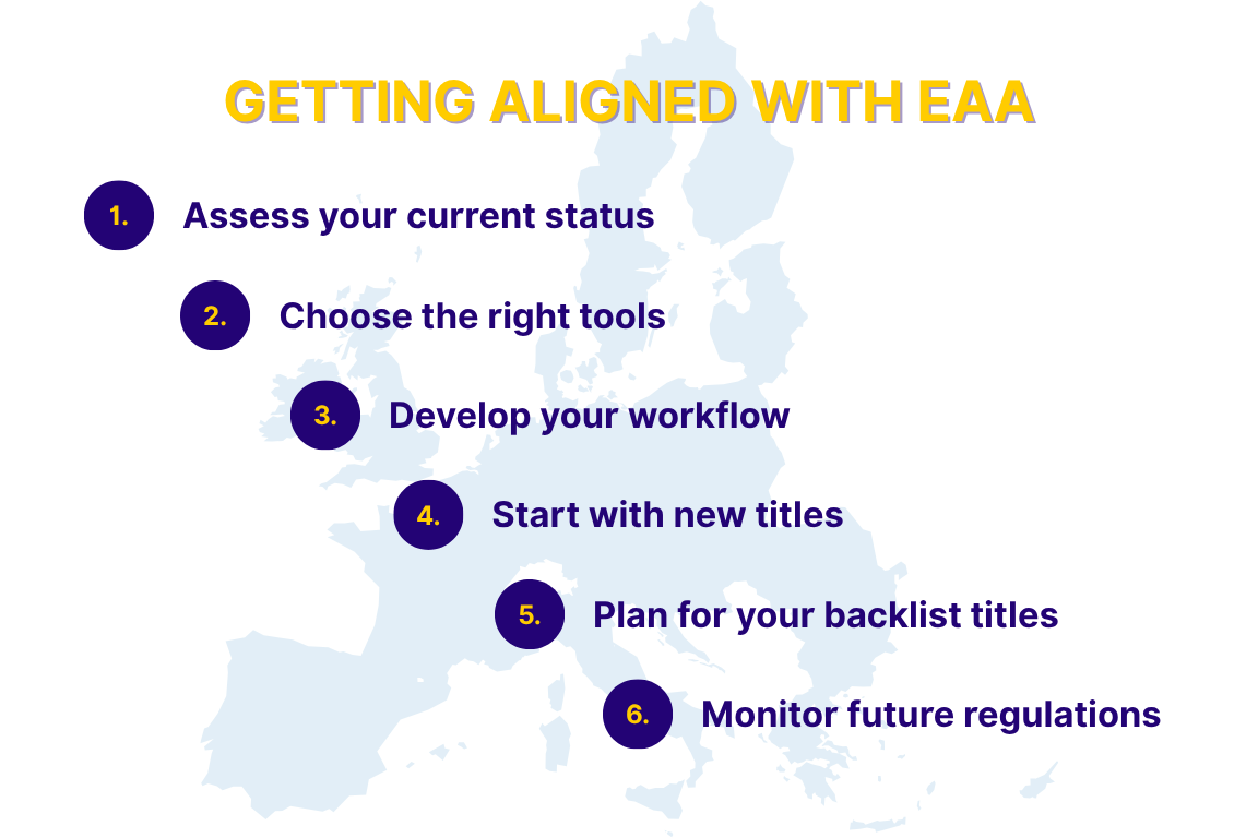 Steps to become European Accessibility compliant