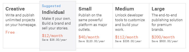 Ebook publish software packages