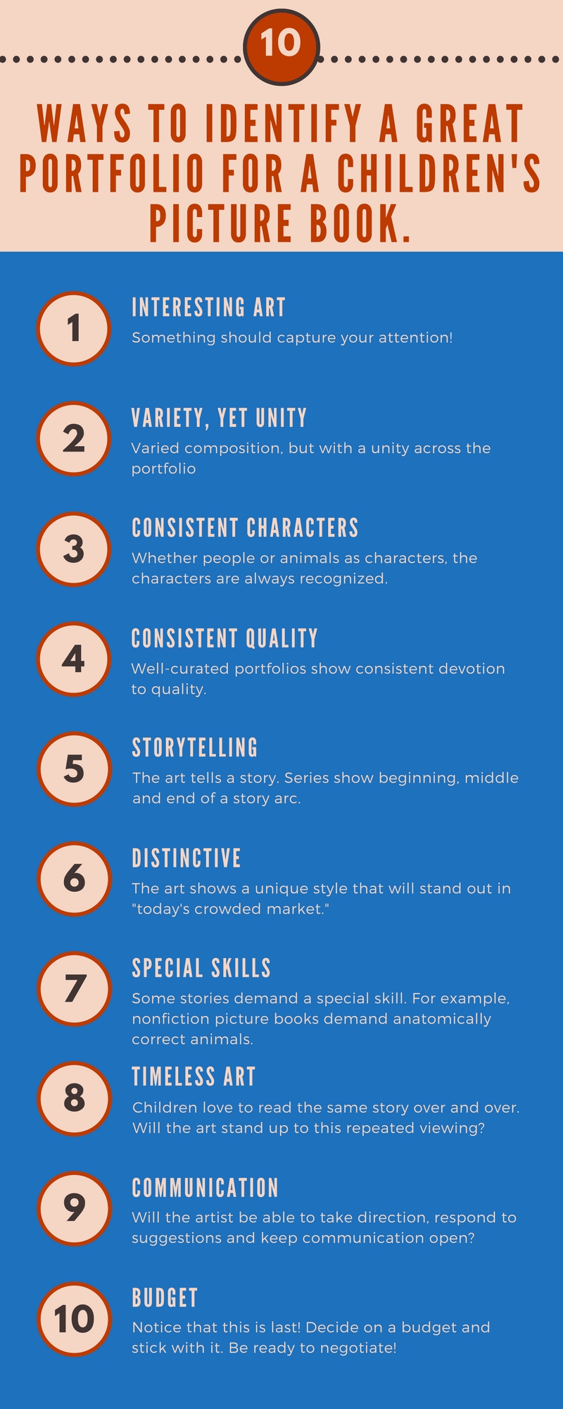 infografic bets illustrators children's books