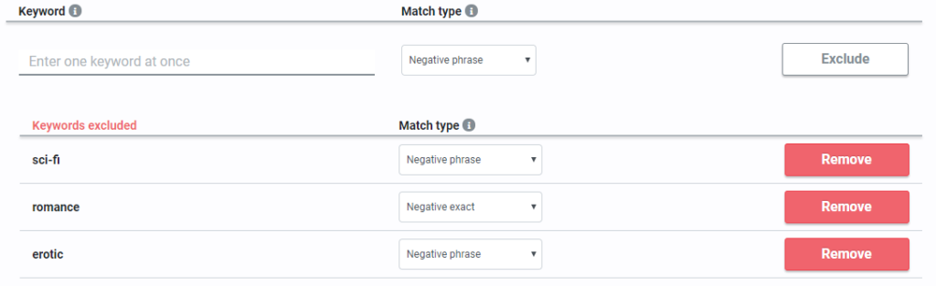 Amazon ebook advertising negative keywords