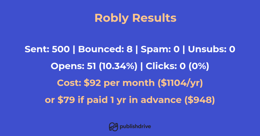 Alternatives to mailchimp - robly comparison